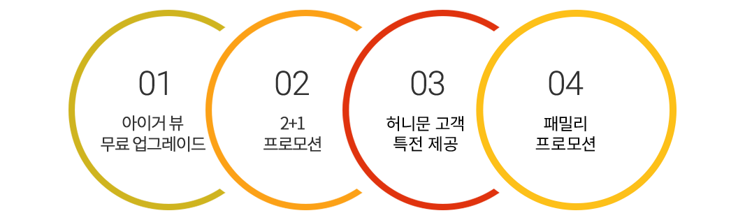 벨베데레 호텔 특별 혜택