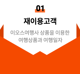 재이용 고객 참여 방법 - 1단계 예약, 2단계 여행, 3단계 후기 작성