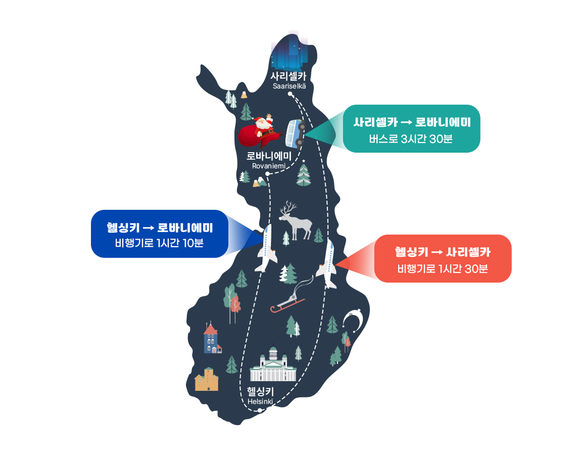핀란드 여행 지도