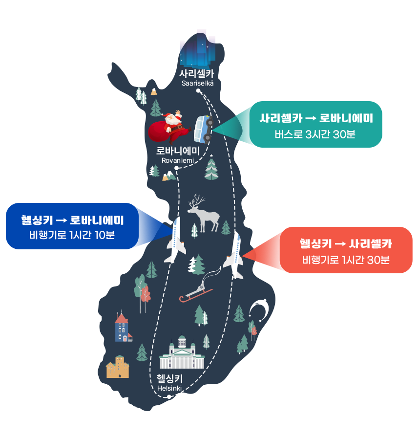 핀란드 여행 지도